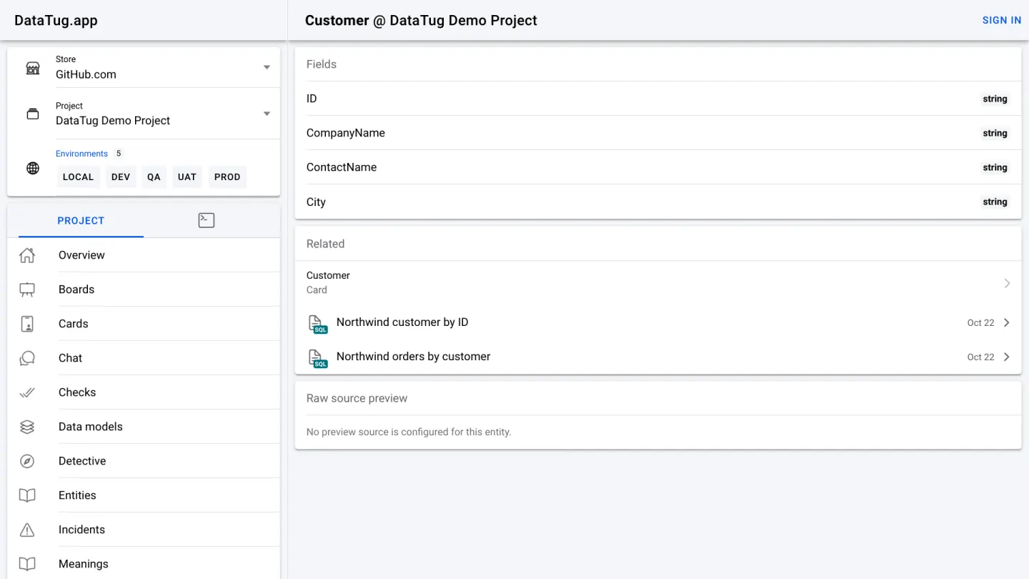 The Customer entity: fields ID, CompanyName, ContactName and City, and two related saved queries.