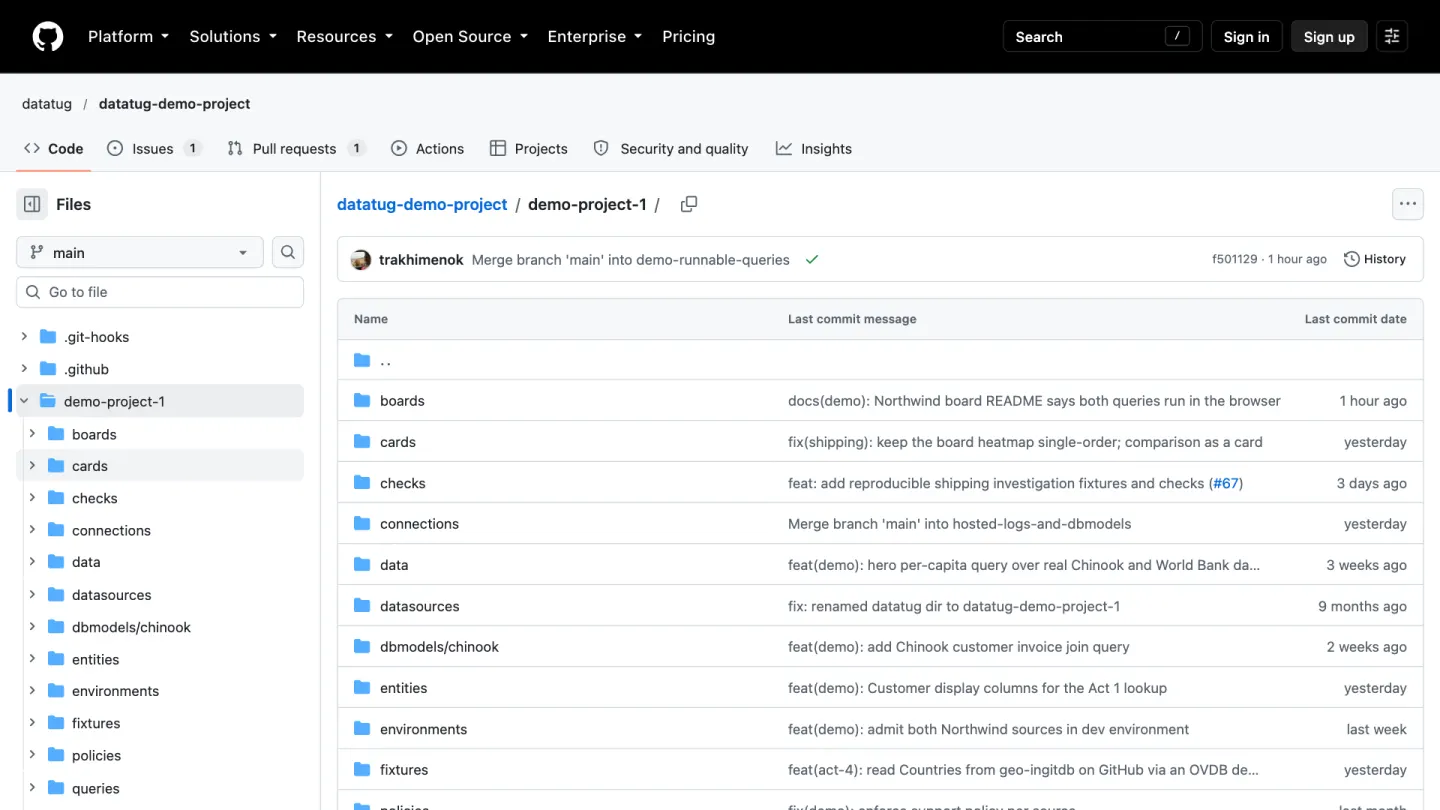 GitHub listing of the demo-project-1 folder: boards, cards, checks, connections, data, entities, environments, queries and more.