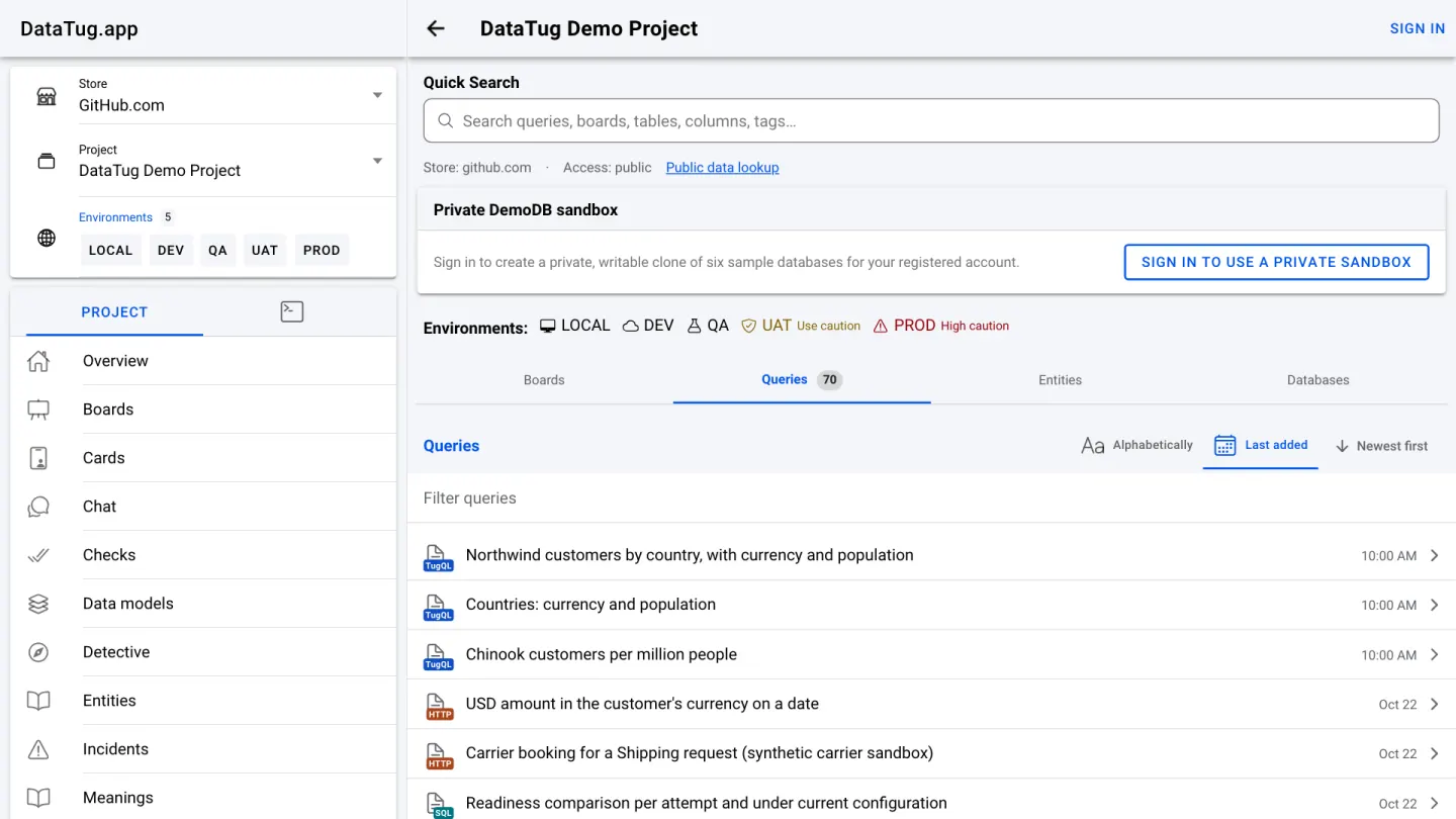 The demo project's overview in DataTug: store GitHub.com, public access, five environments from LOCAL to PROD, and a list of 70 saved queries.