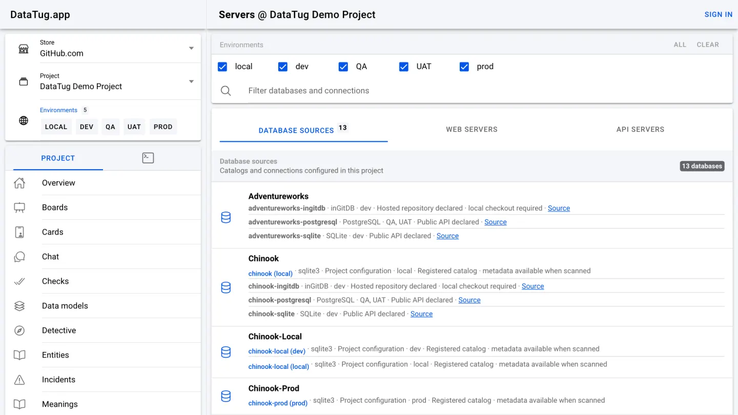 The Servers page: 13 database sources grouped by dataset, each with its engine, environments and readiness.