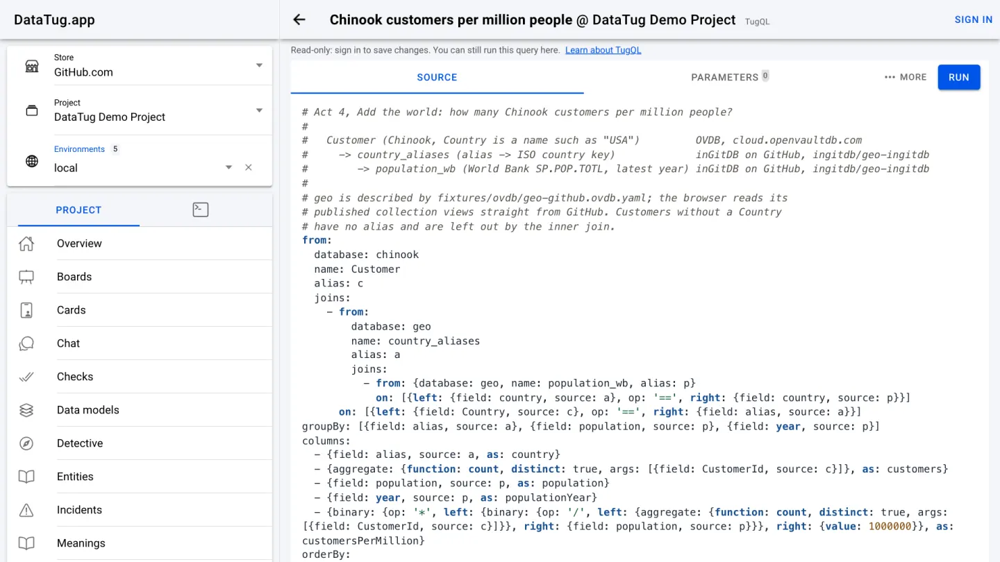 The YAML form of a TugQL query, opening with comments that explain which source each table comes from.